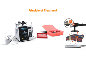 NUBWAY | Что такое система управления молодежью? NUBWAY | Что такое система управления молодежью?